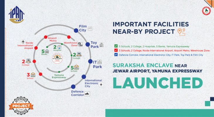 Yamuna Expressway Jattari
